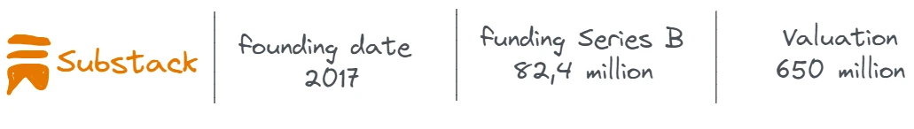 substack, substack inc, substack newsletter, substack newsletters
