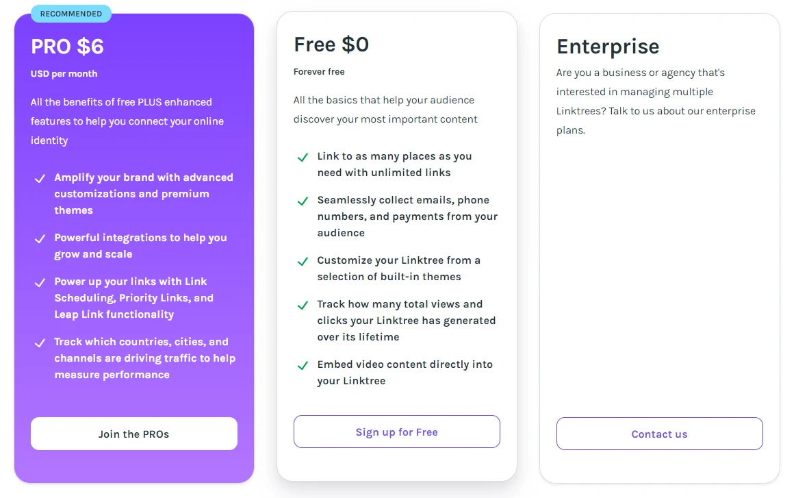 linktree, link tree, linktree pricing, link in bio