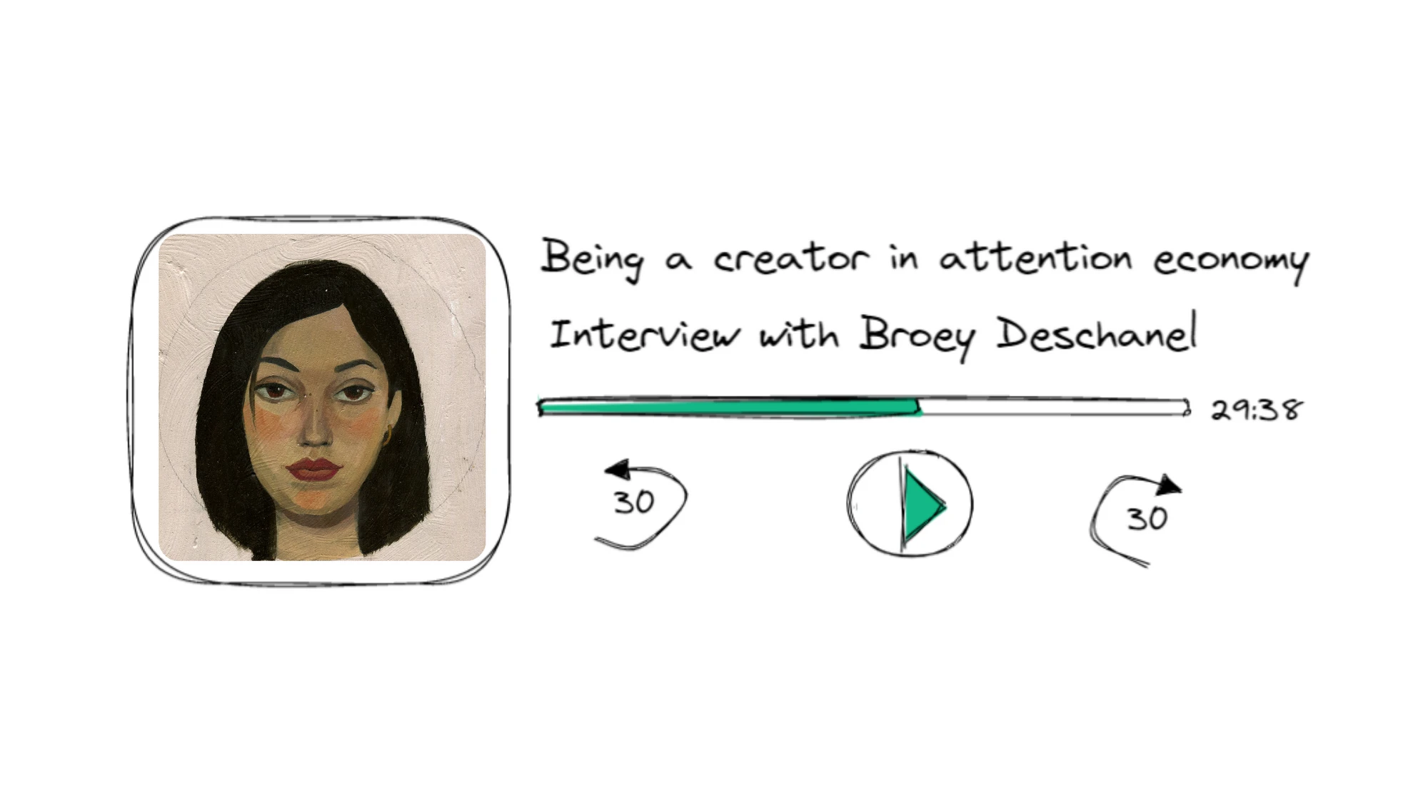Being a creator in an attention economy