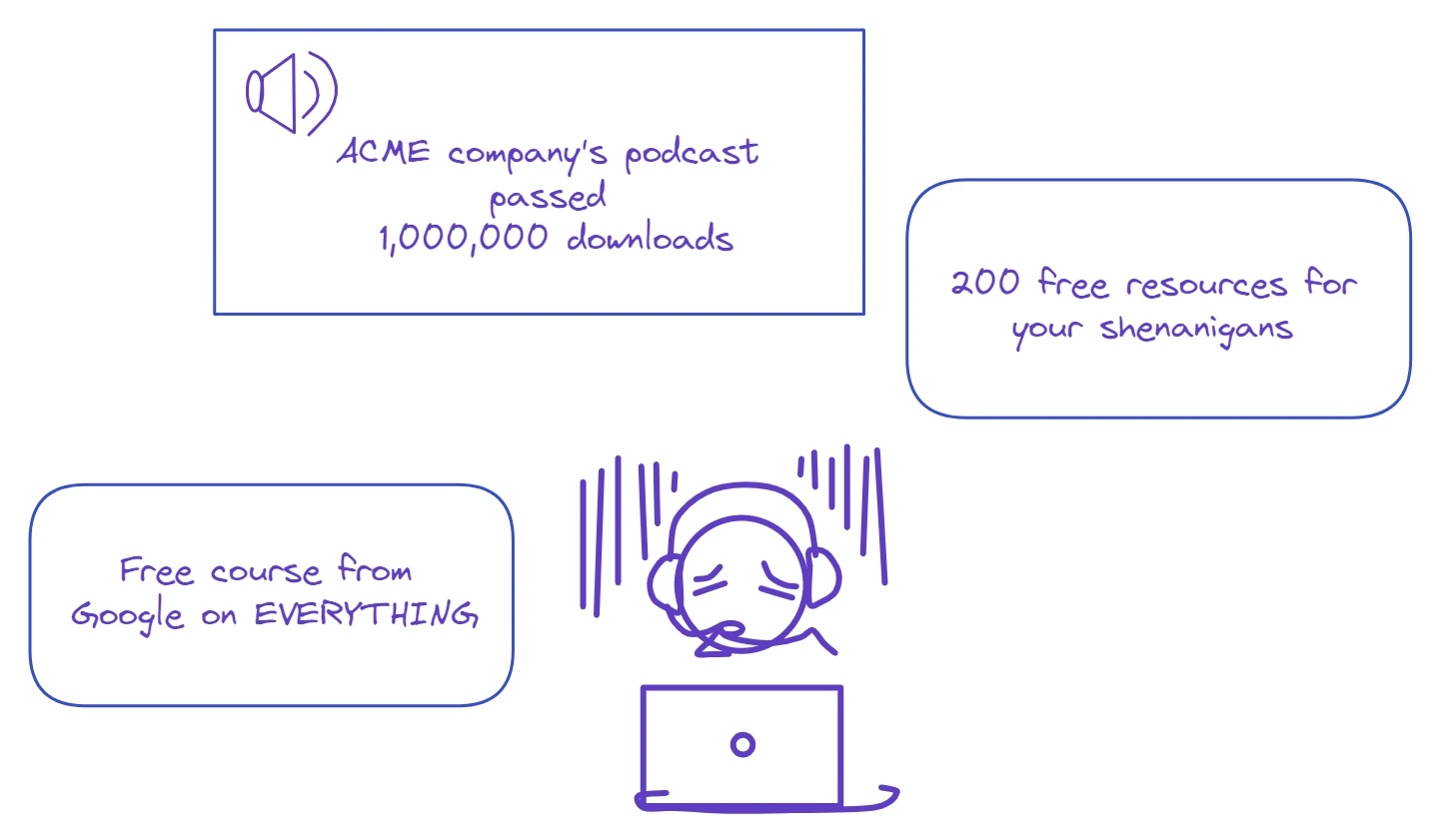 How to compete with free?
