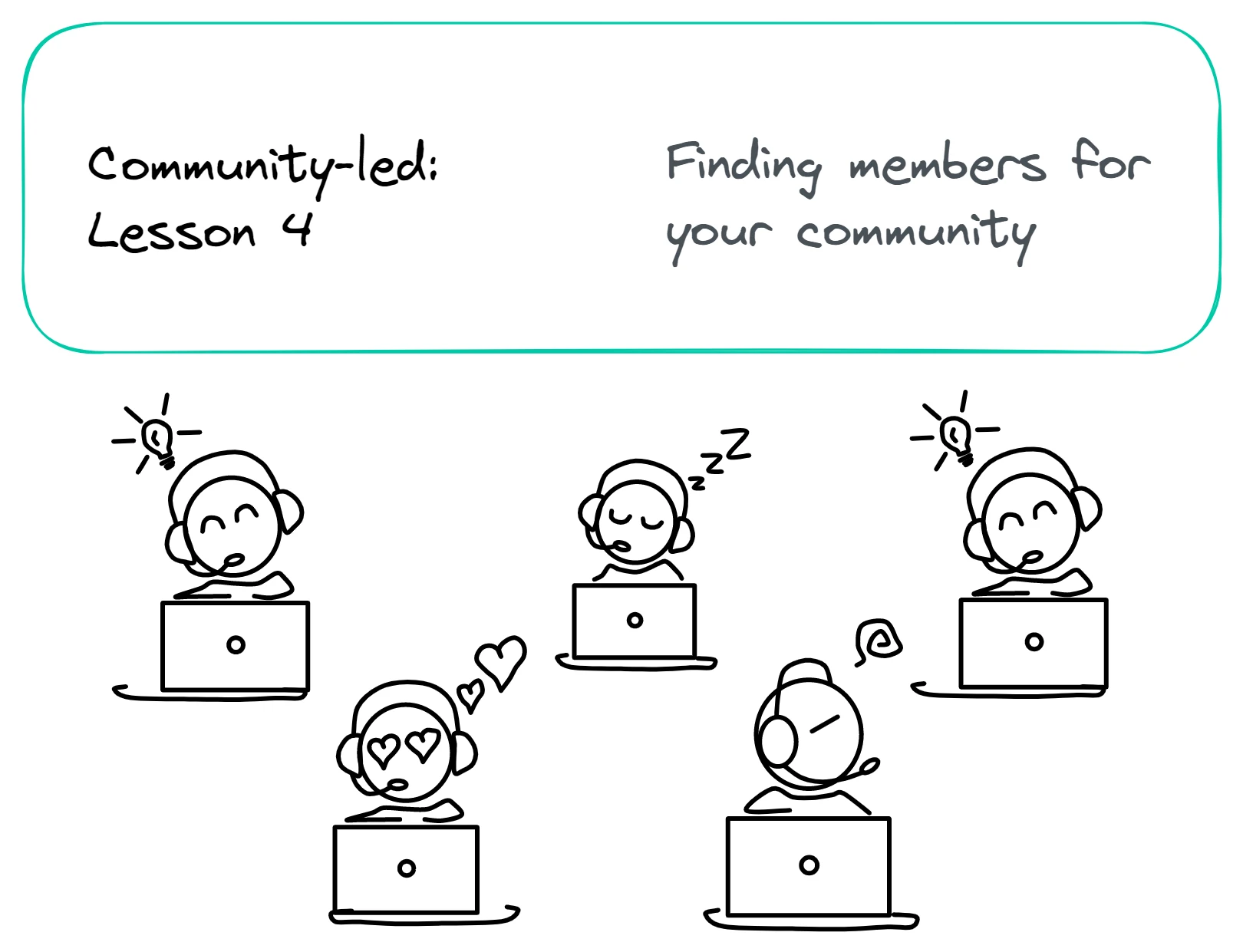 Finding members for your community